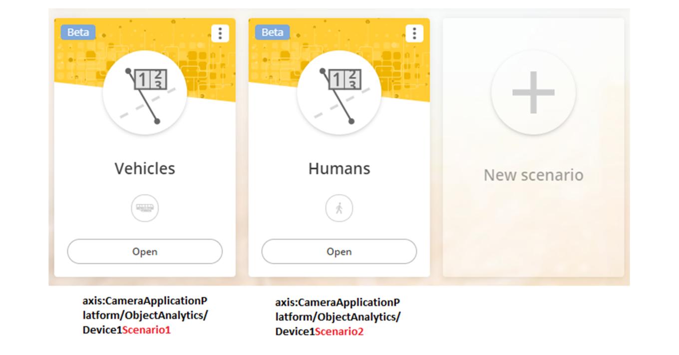 scenario example in user interface